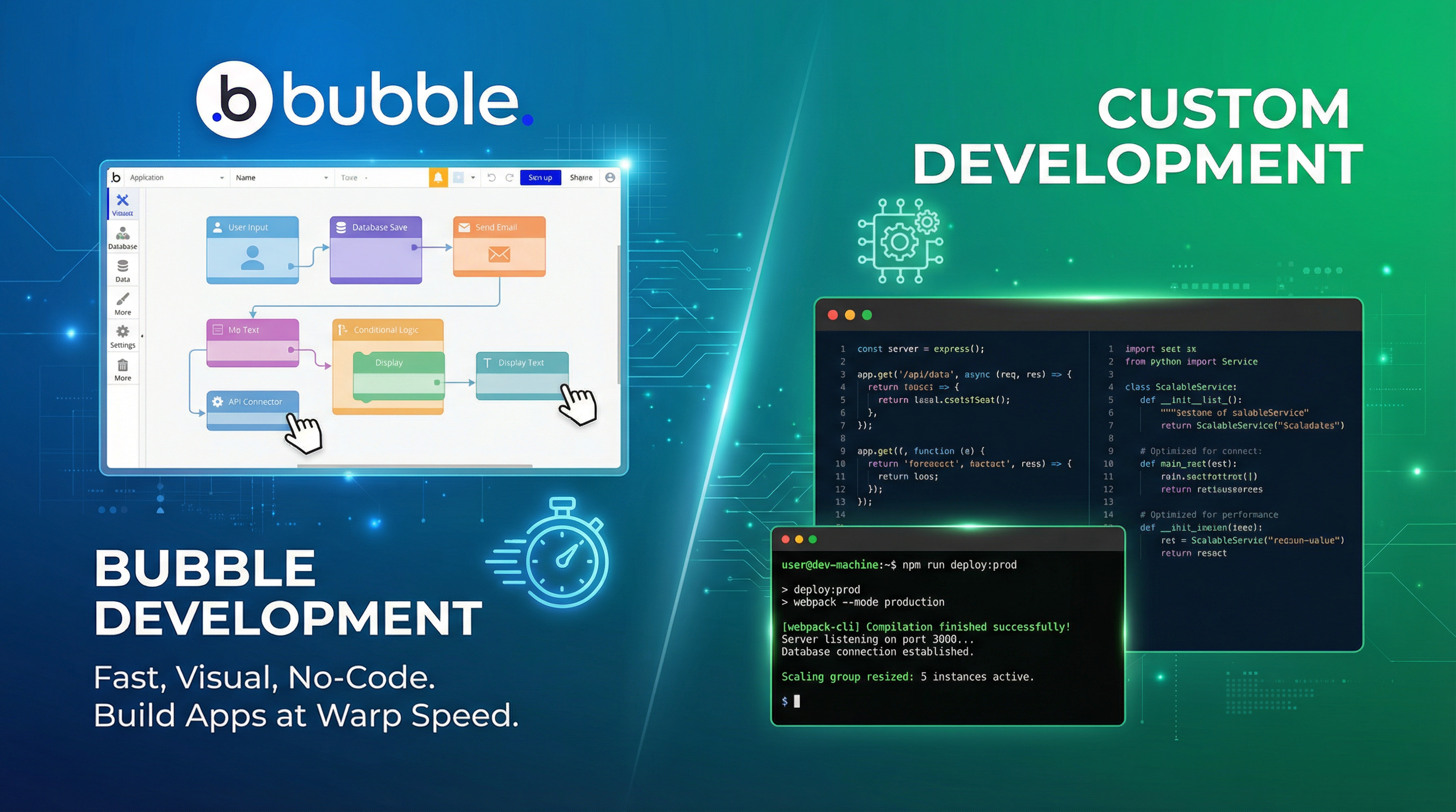 Bubble vs Custom Development
