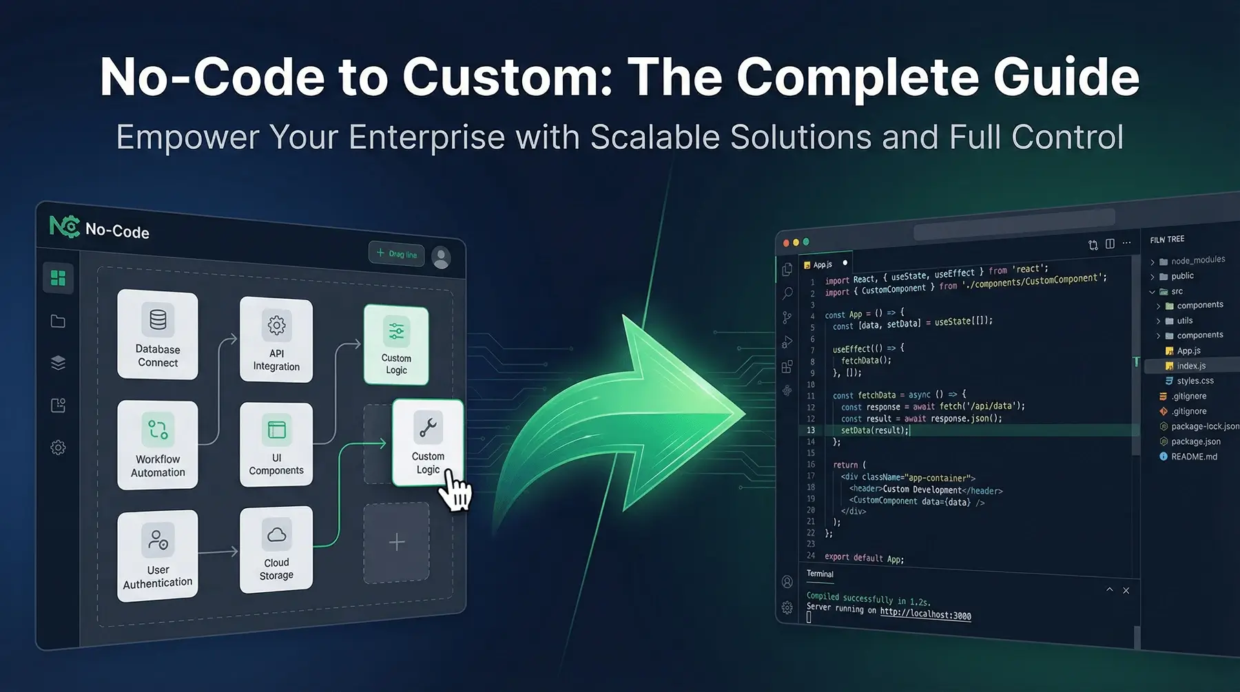 Bubble vs Custom Development: When to Make the Switch (2026 Guide)