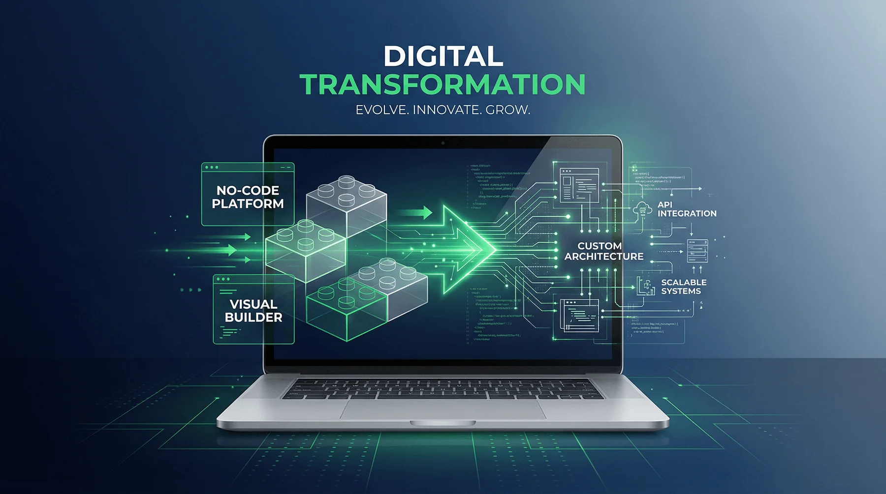 No-Code Scaling Problems