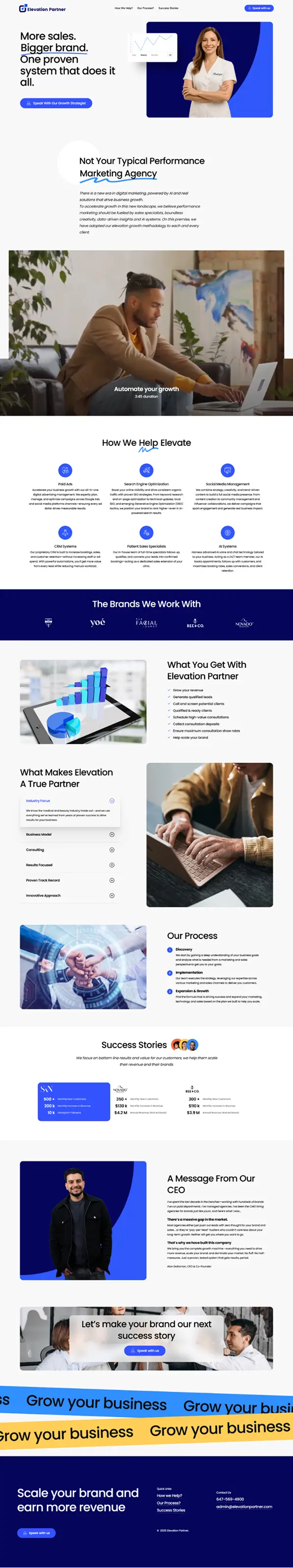 Elevation Partner Real Estate Platform