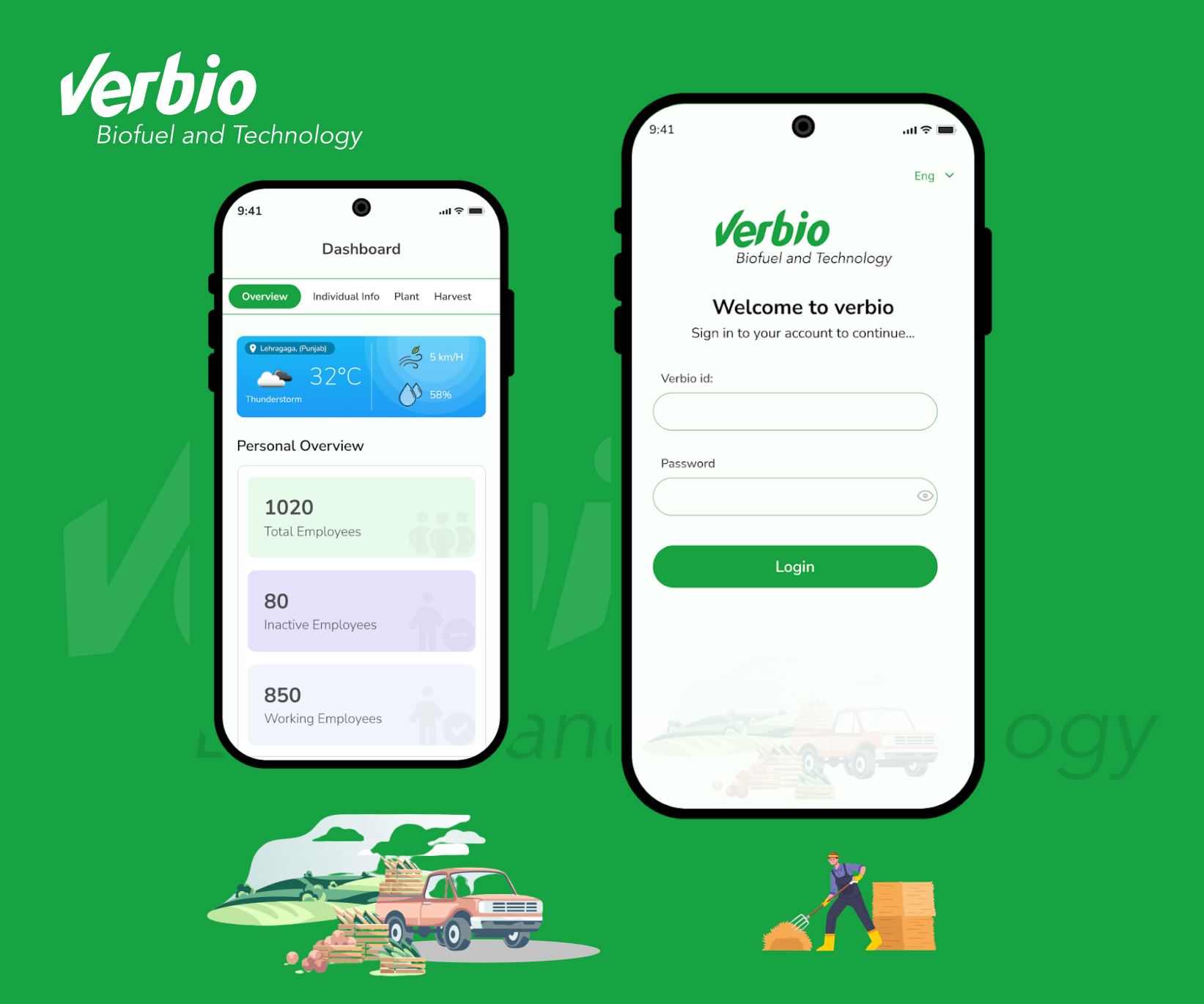 Web application dashboard